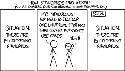 xkcd 927 Standards comic