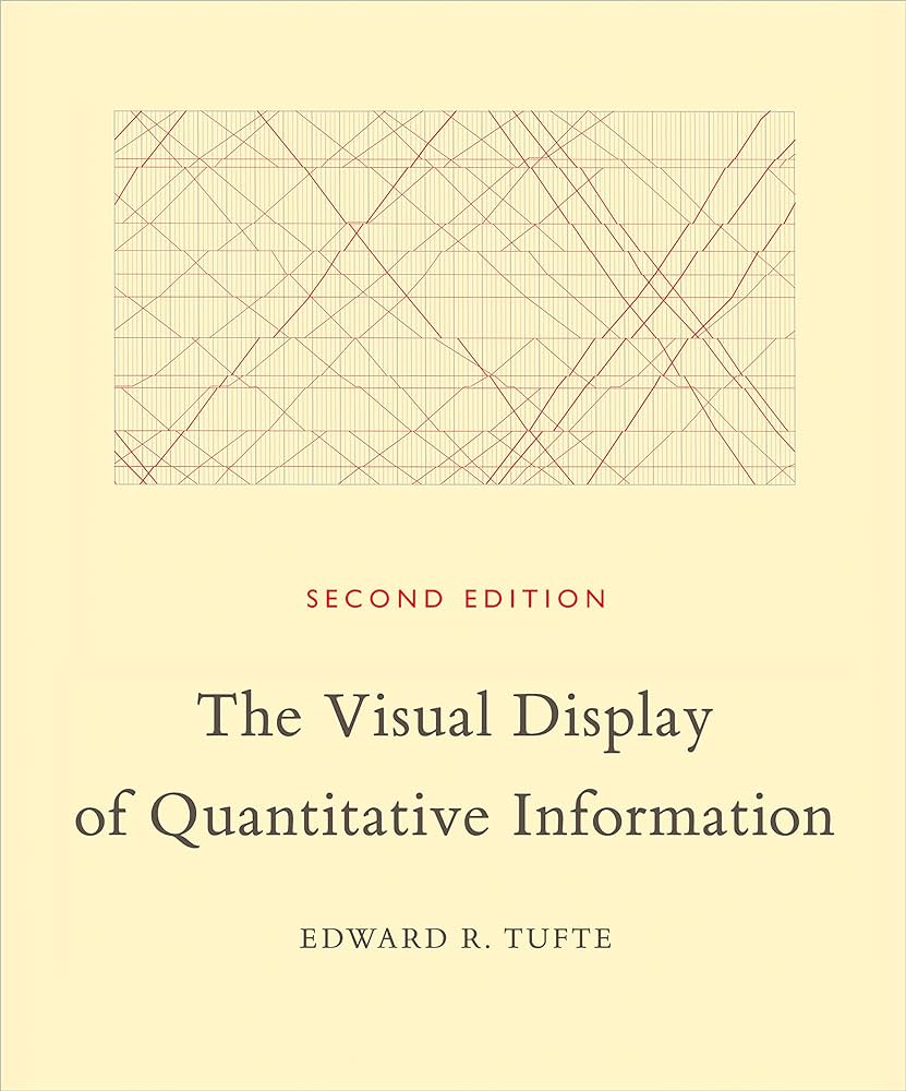 The Visual Display of Quantitative Information cover